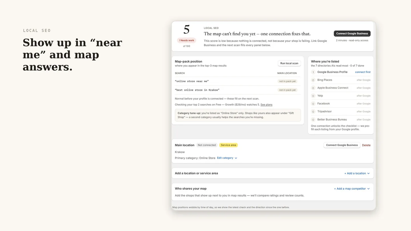 Cited: Shopify: local presence